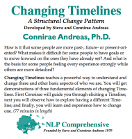 changing-timelines-nlp-connirae-andreas-ot1nyi4swv2j0o534h6uylpazd7ub1529rqy9b6l8g